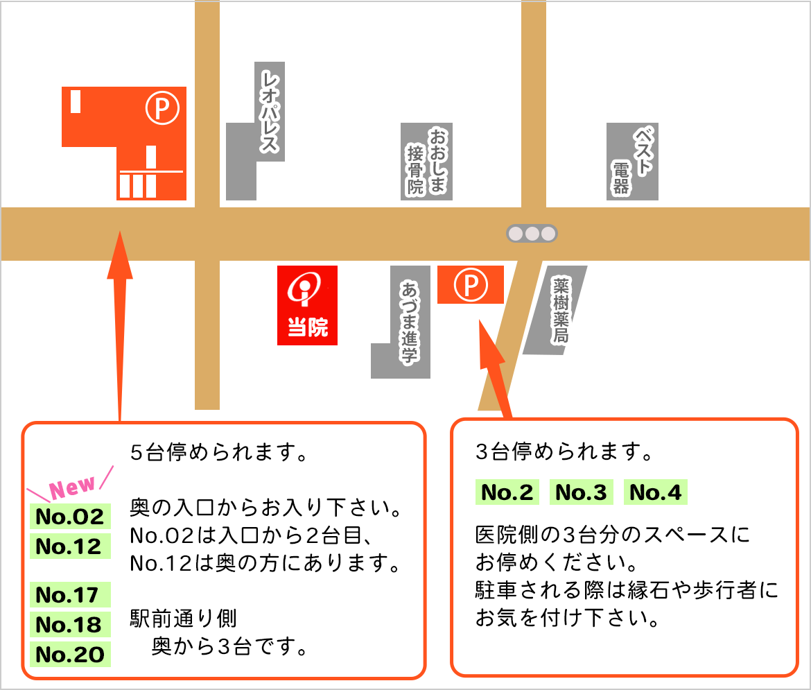 図：マップ